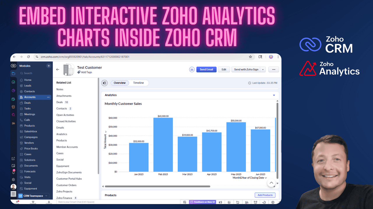 Embedding Zoho Analytics Charts Inside Zoho CRM